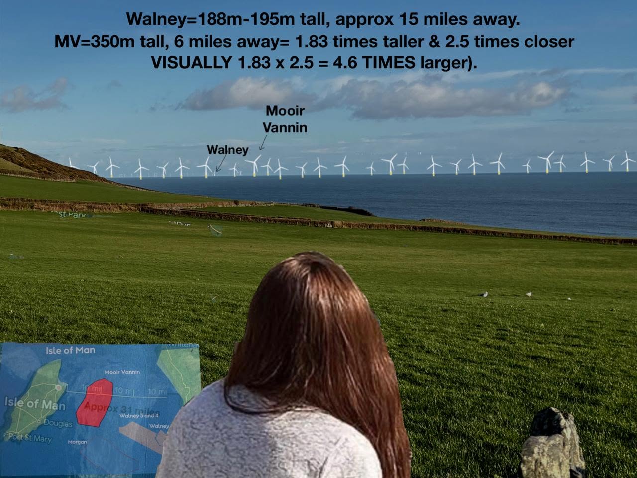 Comparison of the Walney wind farm (188 to 195m, about 15 miles away) with Mooir Vannin (350m, 6 miles away), showing Mooir Vannin appears about 4.6 times larger