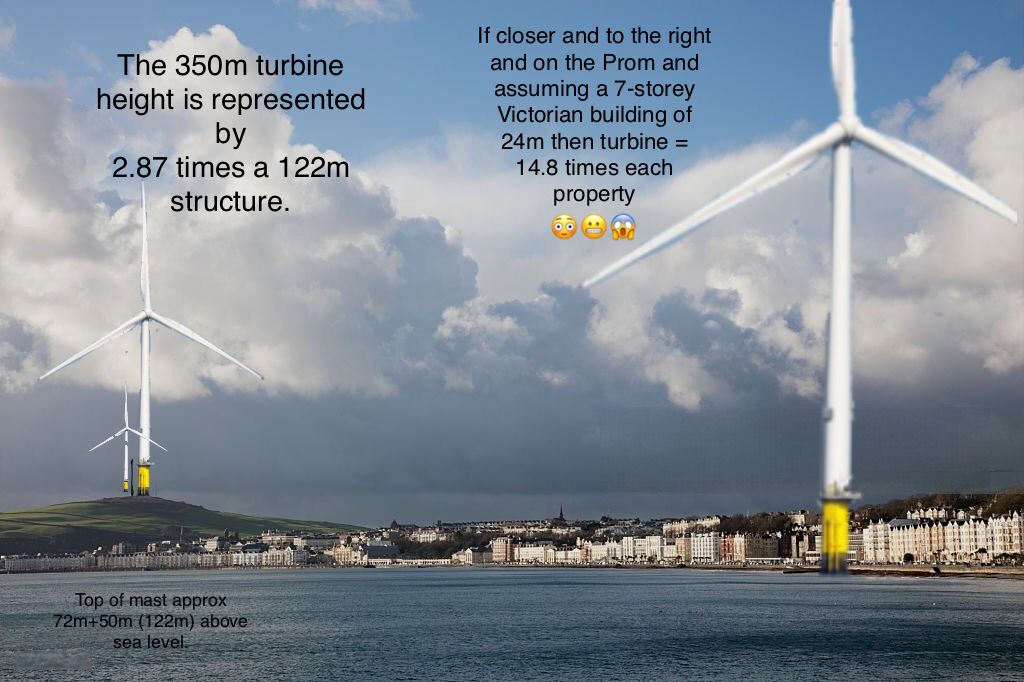 Indicative image of 350m turbines against the Douglas seafront, dwarfing the Victorian promenade — a turbine close in would stand around 14.8 times the height of a seven-storey seafront building